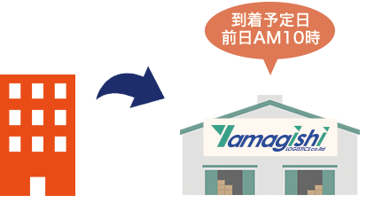 到着予定日 前日AM10時