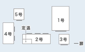 見取り図